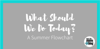 A Summer Activities Flowchart