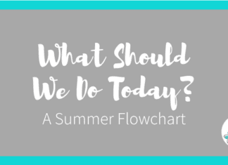 A Summer Activities Flowchart