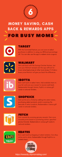 Money Saving, Cash Back, and Rewards Apps for Busy Moms Infographic