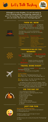 Thanksgiving Infographic ICMB