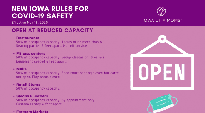 A guide explaining what is reopening in the state of Iowa